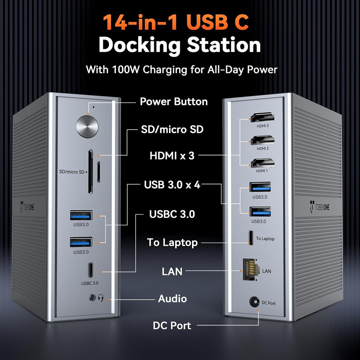 TobenONE USB C Laptop Docking Station 3 Monitors, Triple 4K DisplayLink