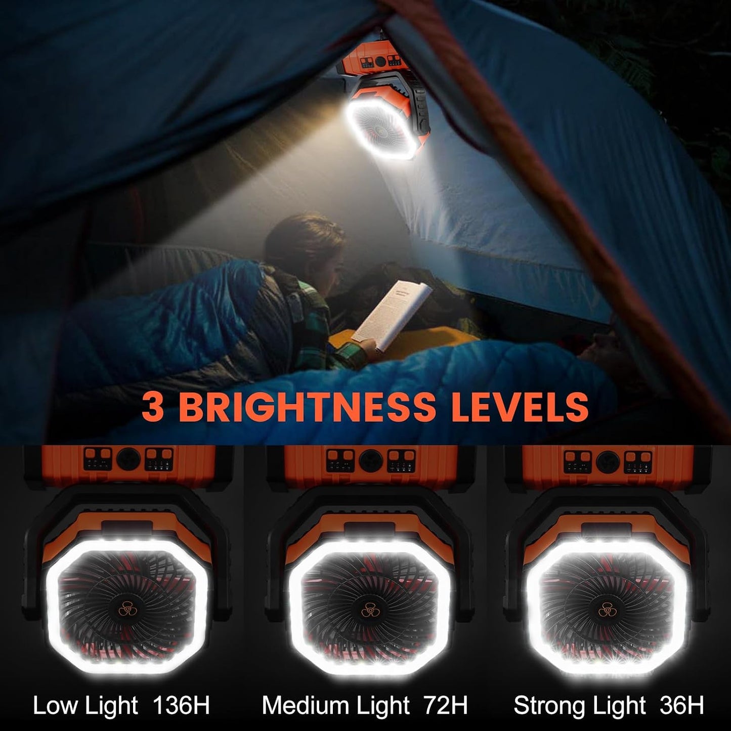 Odoland 30000mAh Camping Fan with LED Lantern, Rechargeable Battery Fan | Operated Oscillating Fan with Remote & Hook, Portable Tent Fan with Timer, 4 Speeds for Outdoor Camp RV Power Outage, Orange