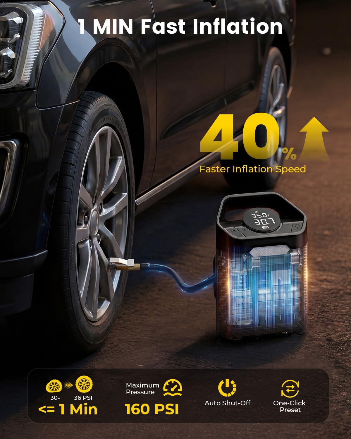 HYVOHEX Portable Air Compressor,160 PSI Cordless Tire Inflator Pump(Black) | Fast 1-Min Inflation with Digital Gauge and LED Light, Compatible with Car, SUV, Bike and Inflatable Balls