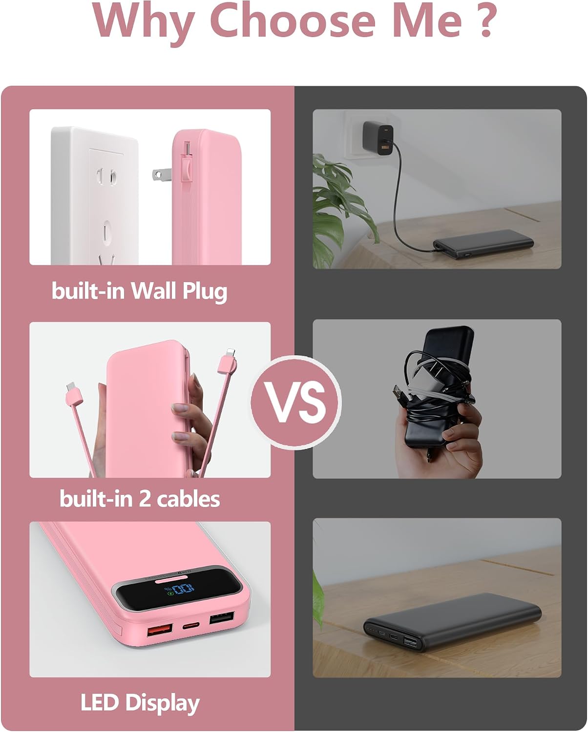 aonidi Portable Charger 12000mAh with Built-in Cables&AC Wall Plug, Pink | PD20W USB C Fast Charging,LED Display External Travel Power Bank,TSA approved Battery Pack for All iPhone,Samsung,Android