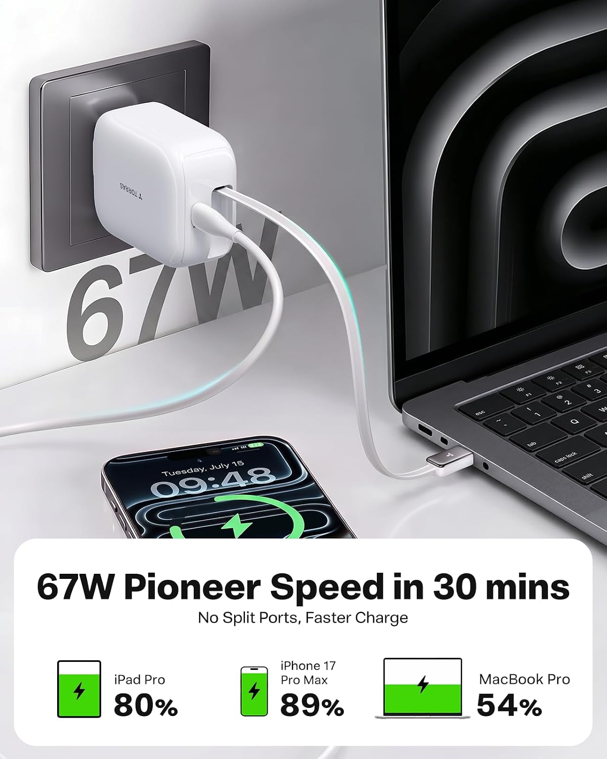 TORRAS FlexLine 67W USB C Charger, Dual-Port GaN Retractable Charger | iPhone/iPad/MacBook/Galaxy Compatible, GaN III, Dual-Port Fast Charging, 1m Retractable Cable, Travel and Desk Use