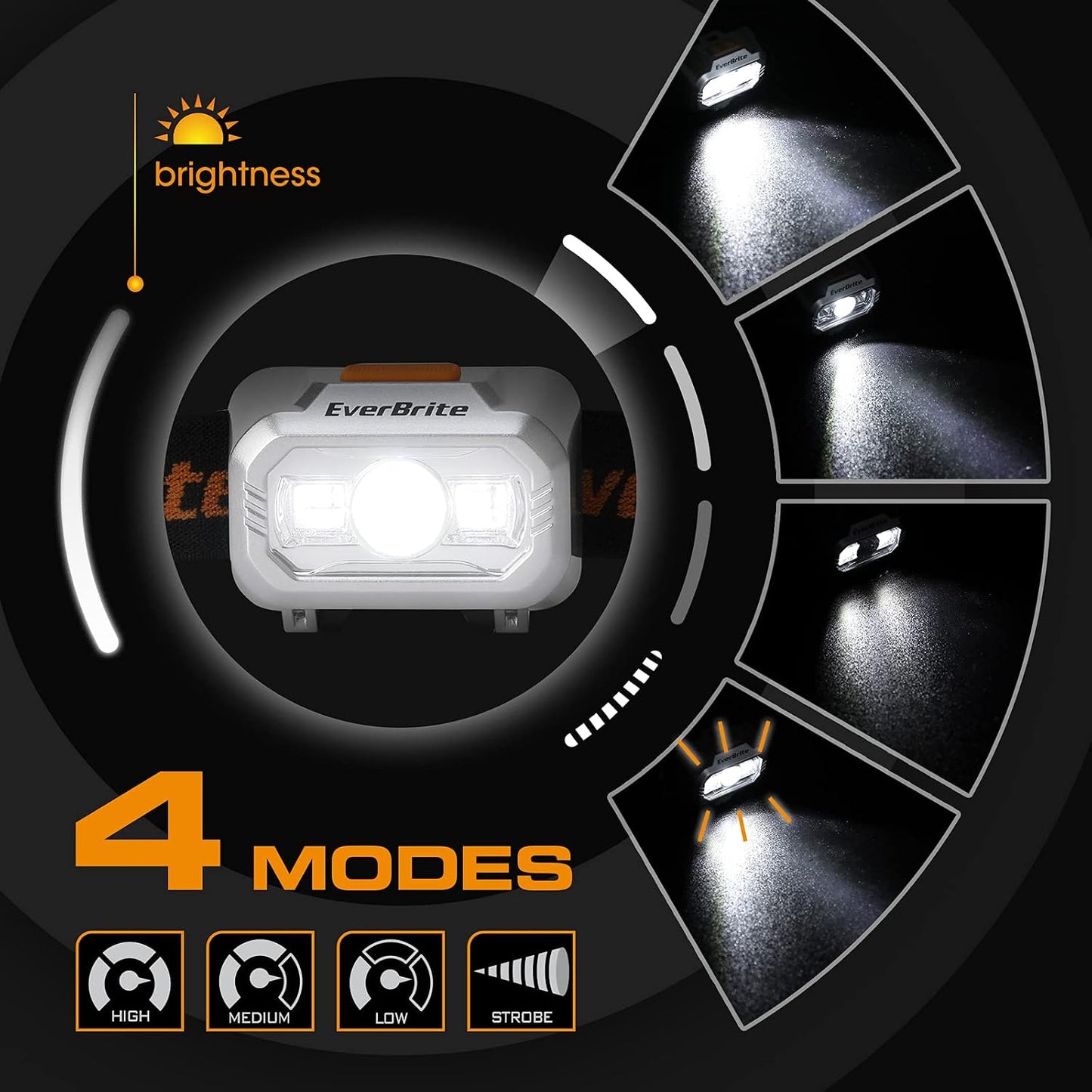 EverBrite 5 Pack LED Headlamp, 4 Lighting Modes with Pivoting Light Head | Batteries Included, IPX4 Water Resistant, Adjustable Headband, Battery Powered, Ideal for Camping, Running, Hiking, Emergency