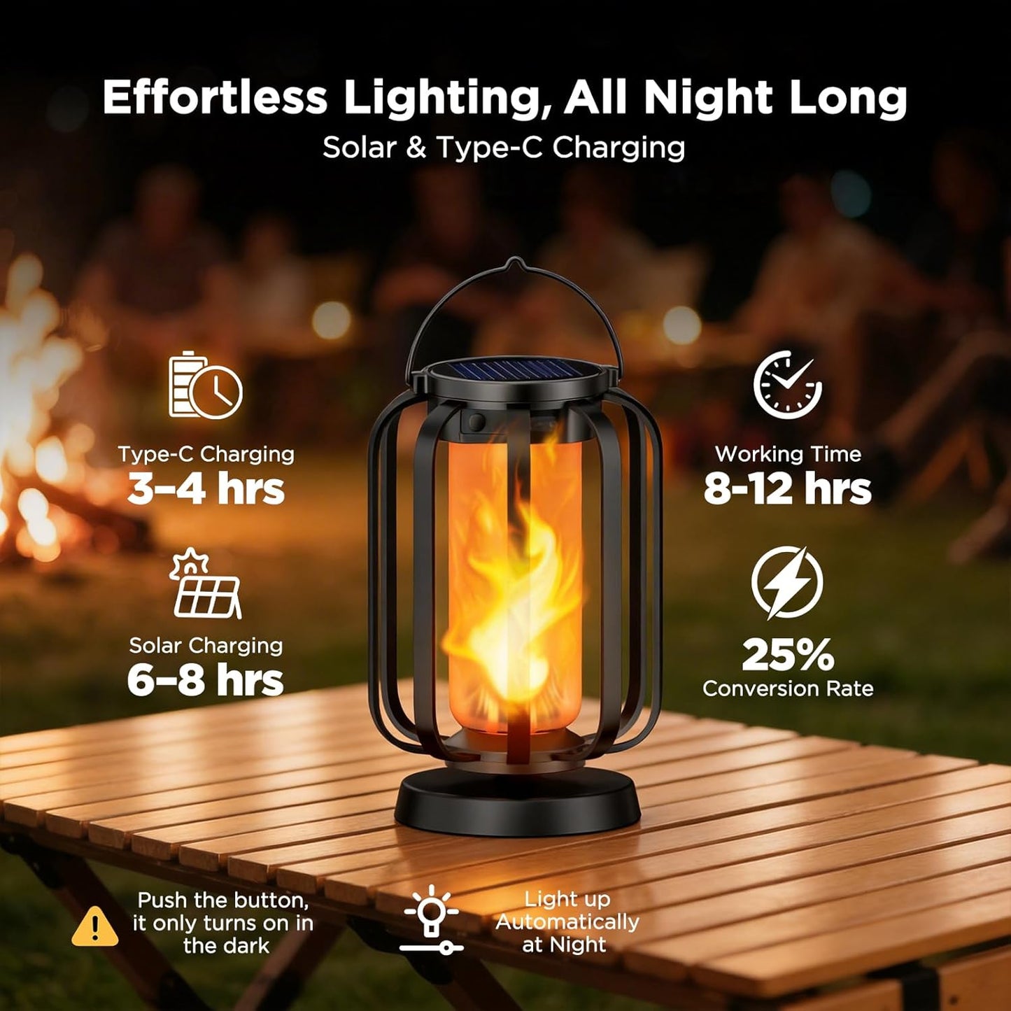 Hompavo Gen2 Solar Lanterns Outdoor Lights with Ultra-Real Flame | USB/Solar Charging & 4-Mode, Waterproof Decorative Hanging/Table Light for Pathway Yard Patio Garden Decor Gifts for Women, 2