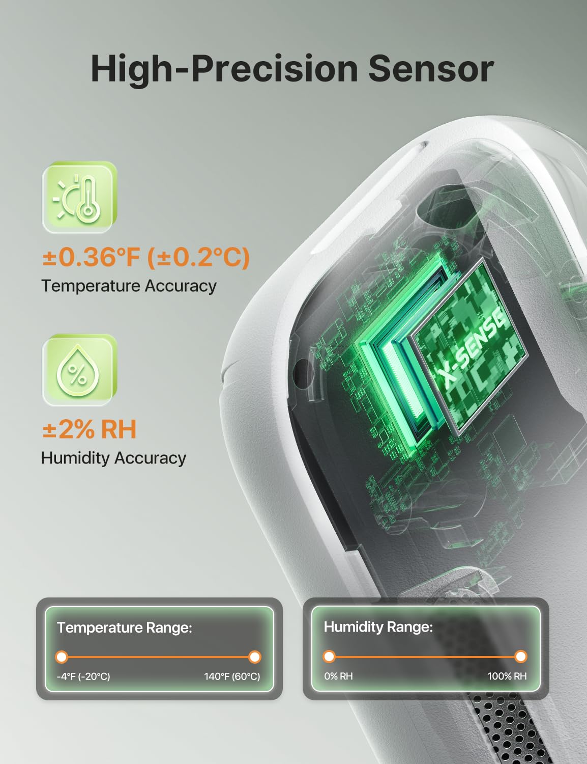 X-Sense Smart Wi-Fi Temperature and Humidity Monitor, Base Station Required | Humidity Monitor for House and Gardening, SBS50 Base Station Required for App Alerts, Trends, and Data Export at No Cost