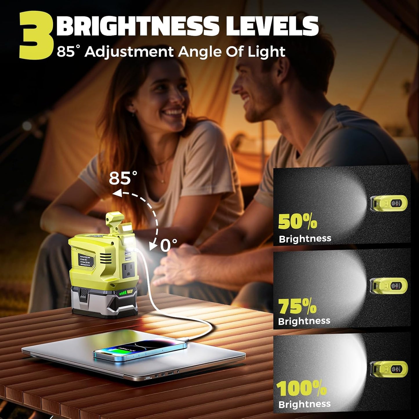 Real 200W Portable Power Inverter Compatible with Ryobi 18V, LIVOWALNY Outdoor Generato Battery Converter 2 USB & AC Battery Powered Outlet, DC 18V to AC 110V-120V Power Station (Tool Only)