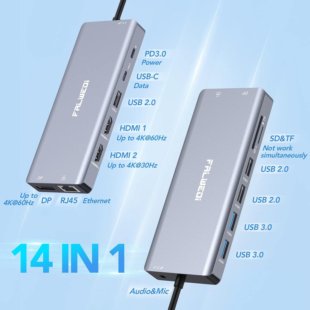 USB C Docking Station 14-in-1, Dual Monitor 2 HDMI DP PD, Ethernet, USB C/A