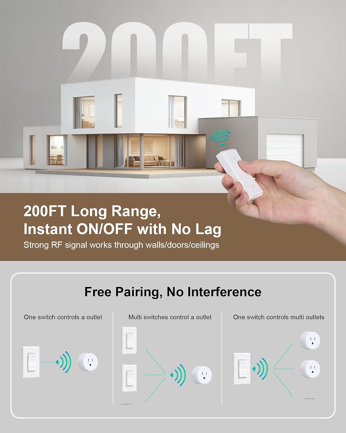 Remote Control Outlet Plug with Decorator Rocker Wall Switch | 200FT Wireless Range, Mini Round Plug, 15A/1875W, for Lamps/Lights/Household Appliances, FCC listed, Pre-Programmed
