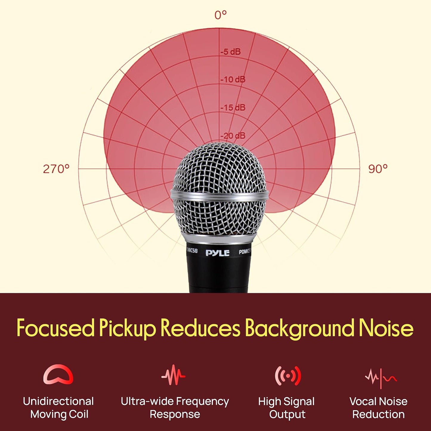 Pyle Microphone, Dynamic Cardioid, XLR Cable Included, Unidirectional, Rugged Construction, Built-in Pop Filter, Perfect for Stage & Studio, High Gain, Ultra-Wide Frequency Response, 15ft Cable