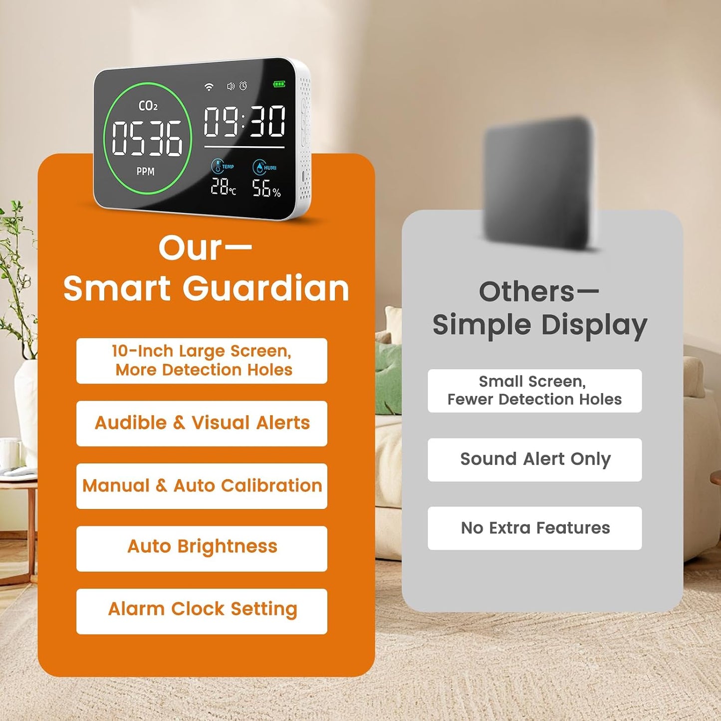 Smart Air Quality Monitor Indoor, WiFi Air Quality Tester with APP Remote Control for CO2 Temperature Humidity, Wall-Mounted Air Detector for Home Office