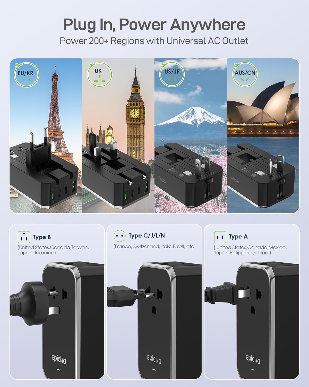 EPICKA Air 40W Universal Travel Adapter PD&QC with 1AC/3USB-C/1USB-A | Slim & Compact Size Plug Adapter For US EU UK AU, Supports Fast Charging for Multi-Device, Not A Voltage Converter, Black