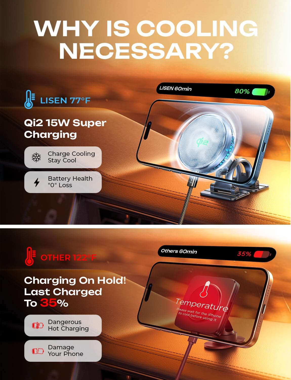 LISEN Qi2.2 25W MagSafe Car Mount Charger [TEC Cooling & Qi2 25W] Magnetic Wireless Car Charger,360 Dashborad & Vent Magnetic Phone Holders for Your Car Accessories, Only for iPhone 17 16 15 14 13 12