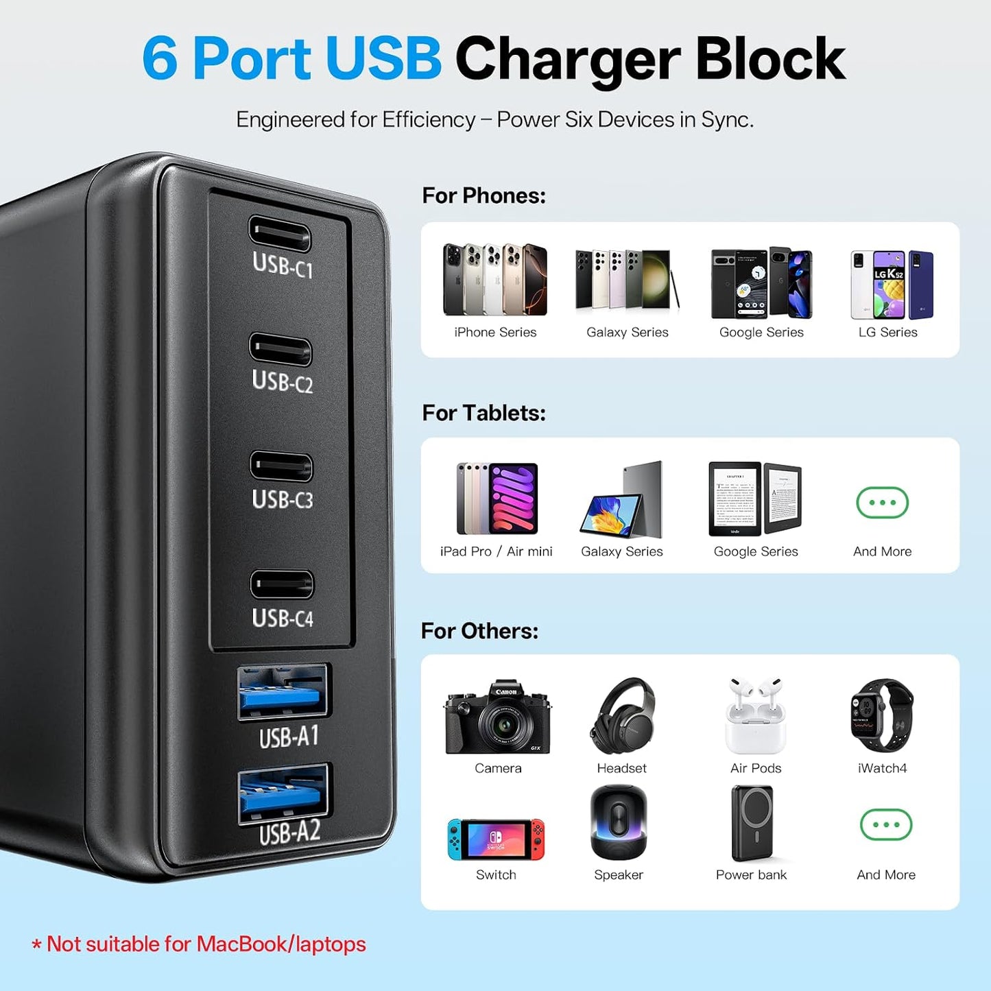 2 Pack USB C Charger Block with 4 USB Cables 120W GaN Type C Fast | Charging 6 Port Foldable for iPhone 17/16 Series, Pixel, iPad, Samsung Galaxy Series (Black)