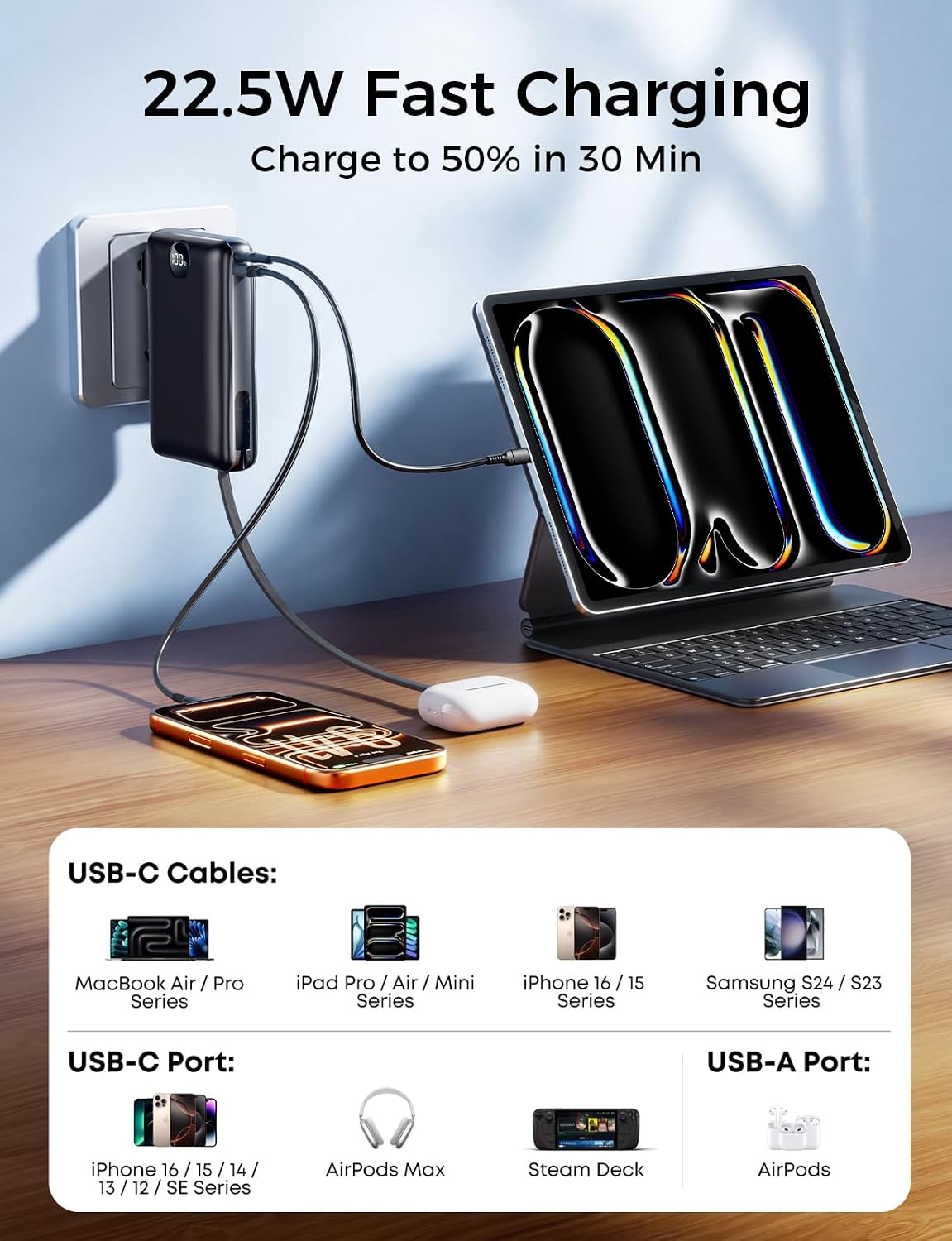 Portable Charger Power Bank 50000mAh Massive Capacity with Wall Plug Black | Built-in USB-C & iOS Cables, 22.5W Fast Charging Battery Pack with LED Display, Travel Essential for Camping, iPhone/Samsung