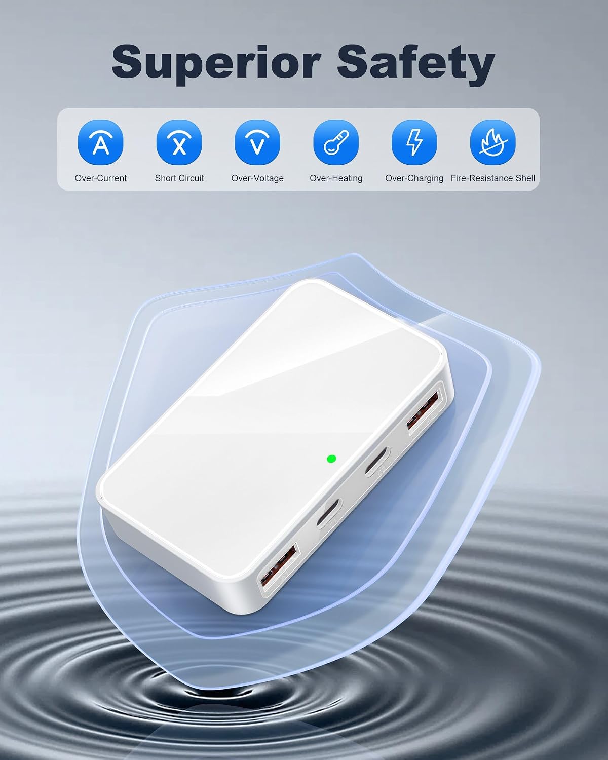 USB C Wall Charger, Super Thin Flat USB Wall Plug with 4 Ports, Fast Charging USB Plug Adapter with PD20W for Home and Travel (White)