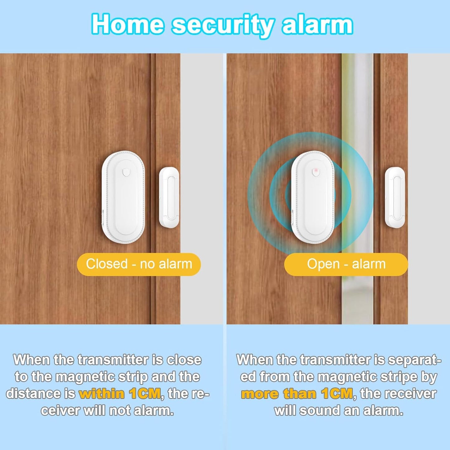 SURFOU Wireless Door Sensor Chime, Waterproof Door Open Alert with 1000Ft Range, 55 Ringtones, 110dB Alarm for Office/Business/Home/Kids&Elderly Safety - 1 Sensor + 1 Receiver