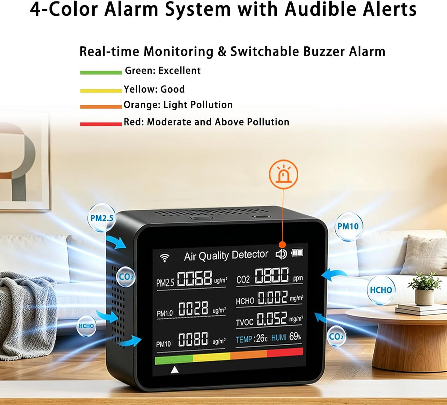 Home Air Quality Monitor, 13-in-1 Indoor Air Detector, Carbon Dioxide HCHO TVOC PM2.5 Monitor with Smart Alarm & Timer