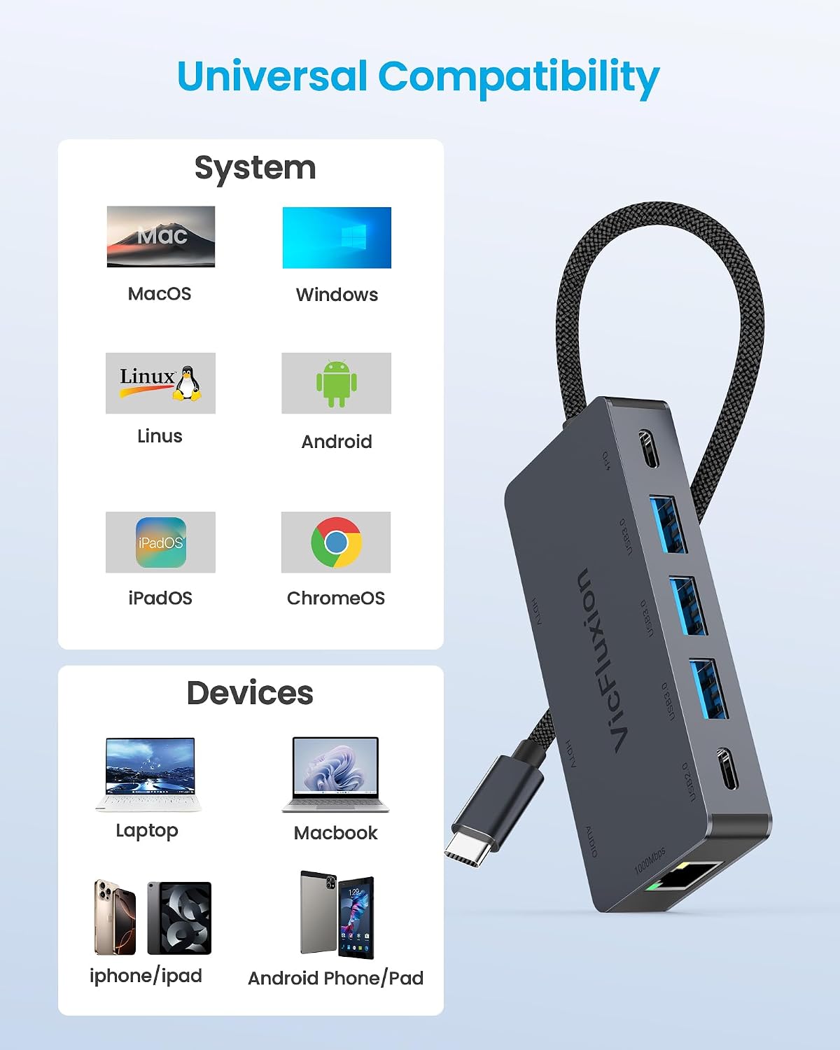 USB C Docking Station Dual Monitor for Laptop, 9-in-1 USB Hub with 2 HDMI | 4K@60Hz, Gigabit Ethernet, 3*USB 3.0, 1*USB C, PD 100W, 3.5mm Audio, USB C Dock for Laptop/Computer/Tablets/Windows