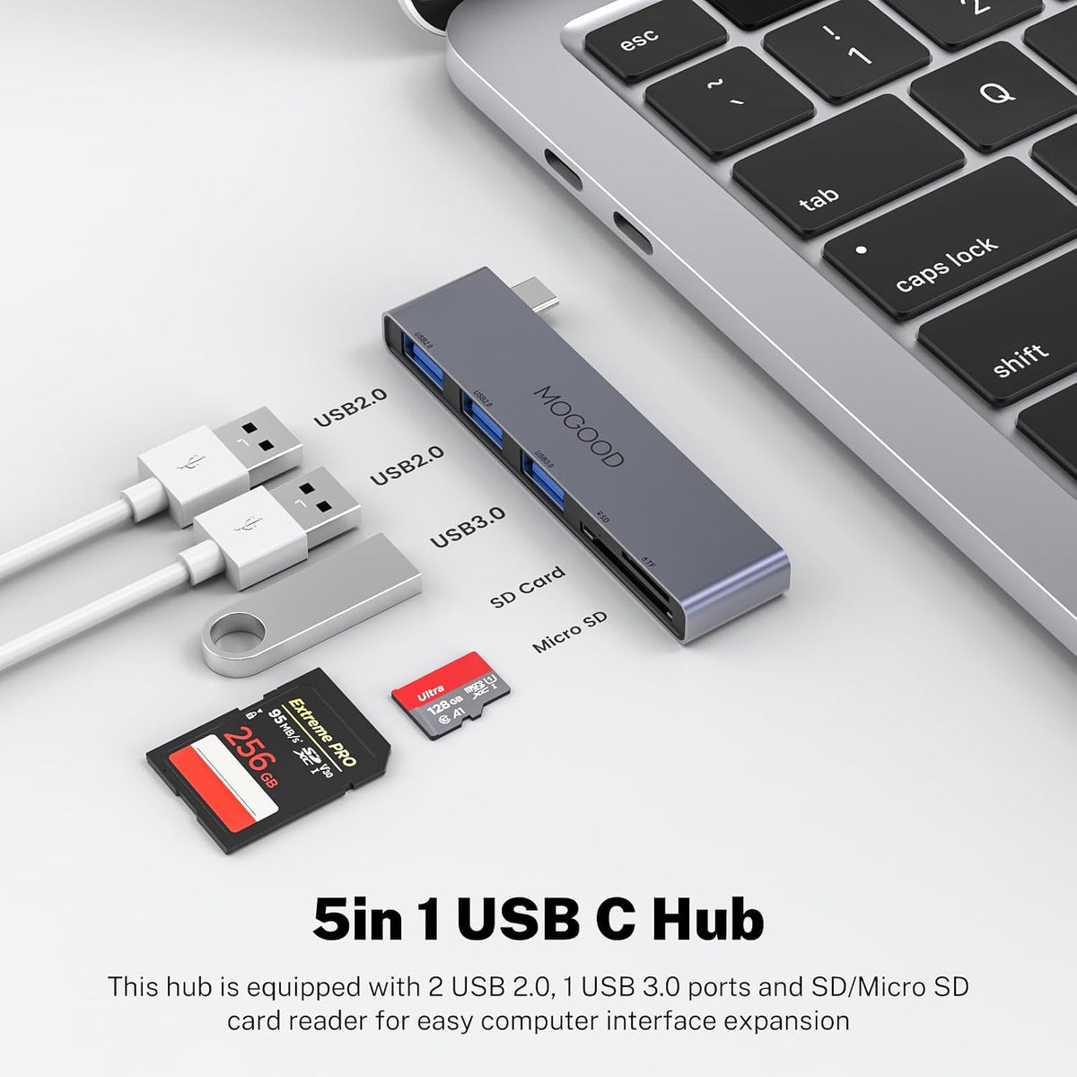 MOGOOD USB C Hub 5 in 1 with 3 USB 3.0 Ports SD TF Card Reader