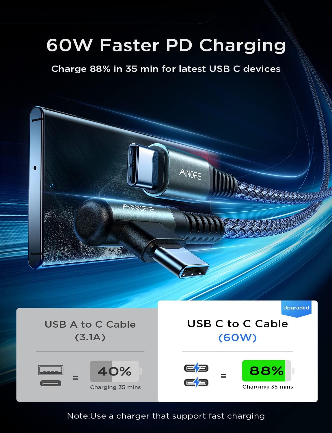 AINOPE USB C Cable 60W 4-Pack 3.3FT+3.3FT+6.6FT+10FT Nylon Braided USB C to USB C Cable Type C Charger Fast Charging Right Angle USBC Cable Charger Cord for iPhone 16 Pro Max 15 Plus Samsung S24 Grey