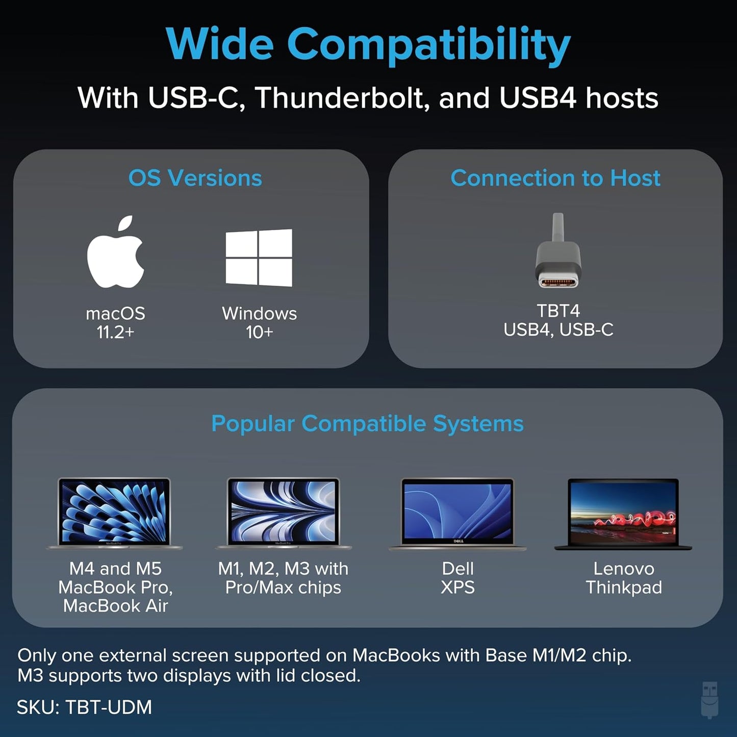 Plugable Thunderbolt 4 Dock for M4/M5 MacBook Air & Pro: 100W Charging Driverless Laptop Docking Station with 4K HDMI Dual Monitor or Single 6K, 6X USB, SD, Ethernet, Thunderbolt Certified (TBT-UDM)
