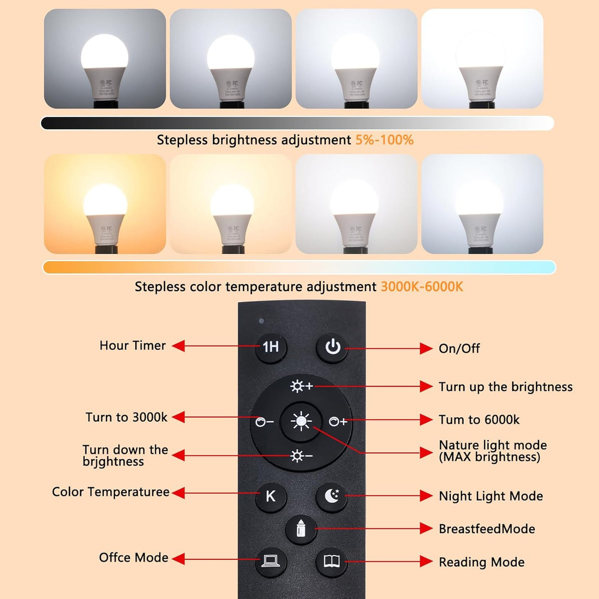 Gupuzm A19 LED Remote Control Bulbs, 800LM 9W, Equivalent to 60W Bulbs, Dimmable Bulb with Remote Control 3000K-6000K, E26 Base, CRI 80+,2.4GHz, Lifespan Over 25,000 Hours (9W-1 Remote-1 Bulb)
