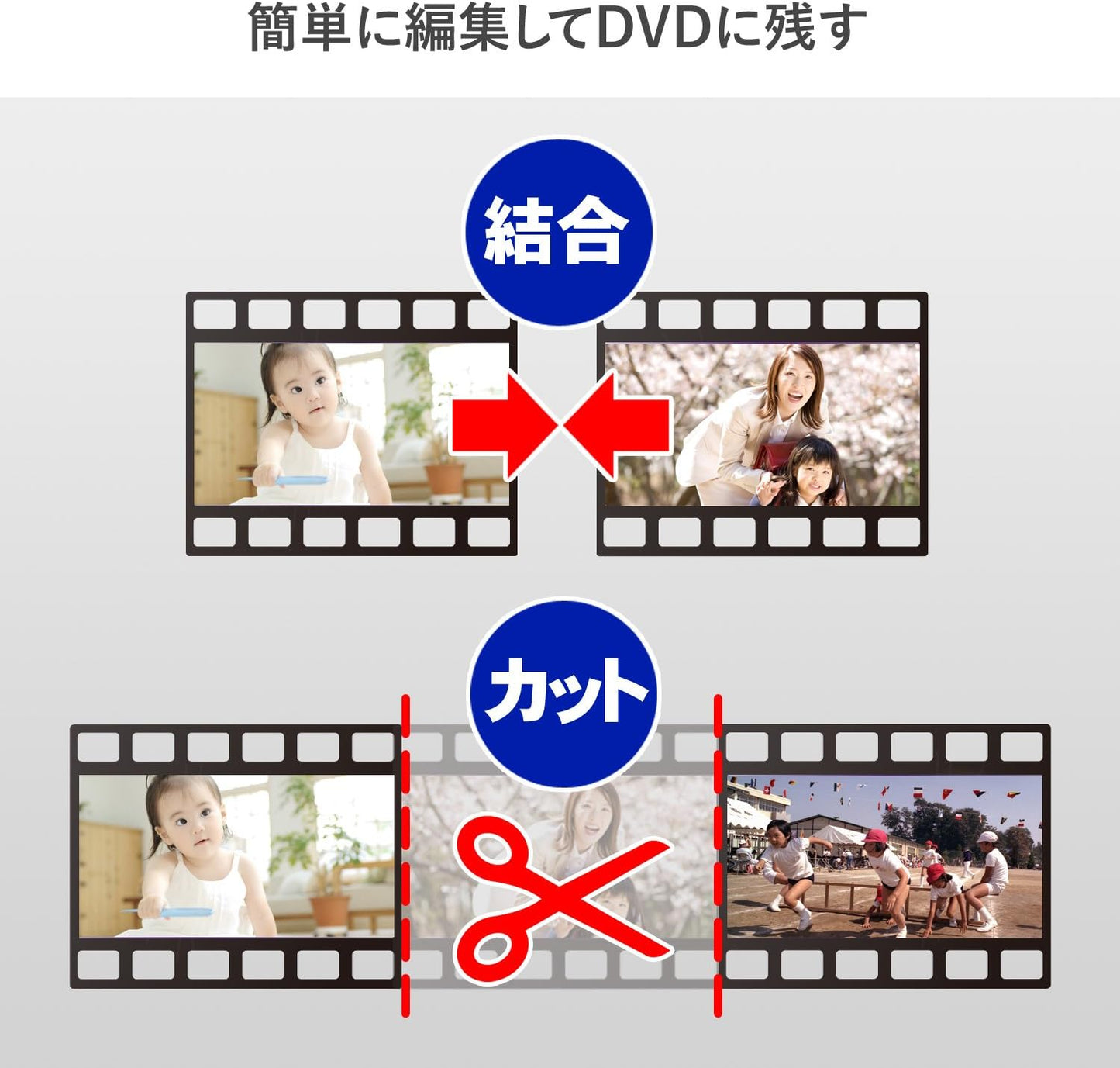 アイ・オー・データ I-O Data GV-USB2 Video/VHS 0.3 inch (8 mm) DVD Dubbing PC Ingestion Video Capture Japanese Manufacturer