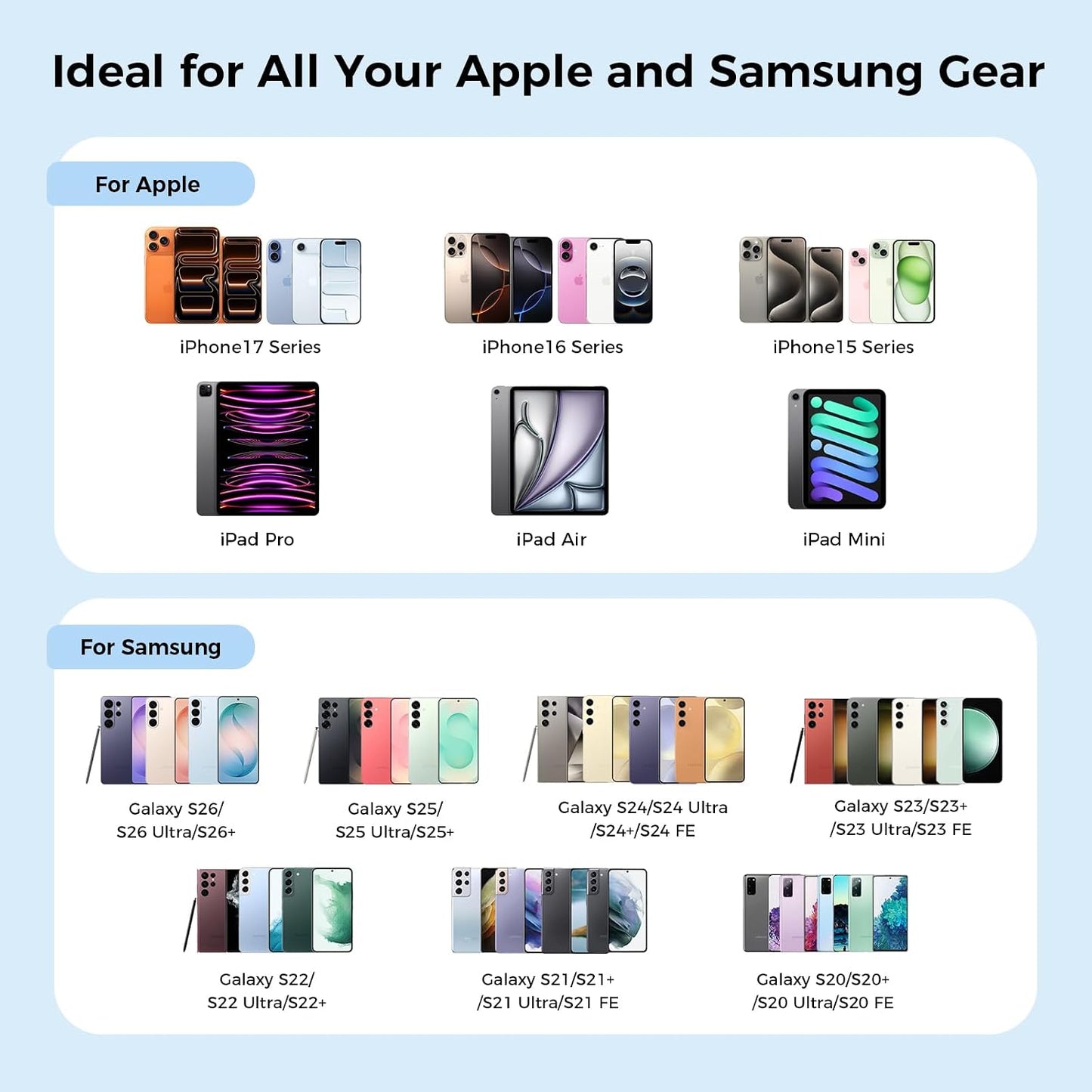45W USB C Super Fast Charger Type C Charger Fast Charging Android Phone Charger Block with 10FT&6FT Type C Charging Cable for Samsung Galaxy S26 Ultra/S26/S26+/S25/S24/S23/S22/S21+/iPhone 17/16/15