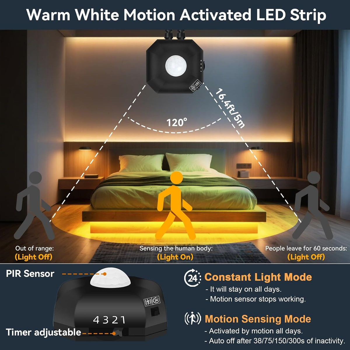 Motion Activated LED Strip Lights,2-Packs 9.8Ft Warm White Lighting
