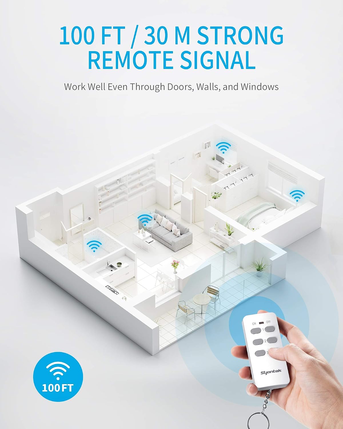 Syantek Remote Control Outlet Wireless Light Switch for Household Appliances, Expandable Remote Light Switch Kit, Up to 100 ft Range, FCC Certified, ETL Listed, White (3 Outlets + 1 Remotes)