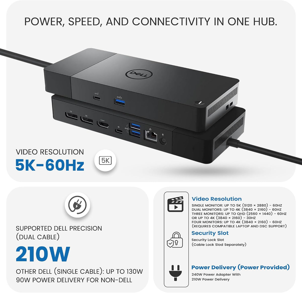 WD19DCS Dell Dual USB-C Dock Bundle, Dual Monitors, 240W Power Adapter, with TT Cables Each 2m, DisplayPort, HDMI, USB4-C, Ethernet & 3-Year Warranty