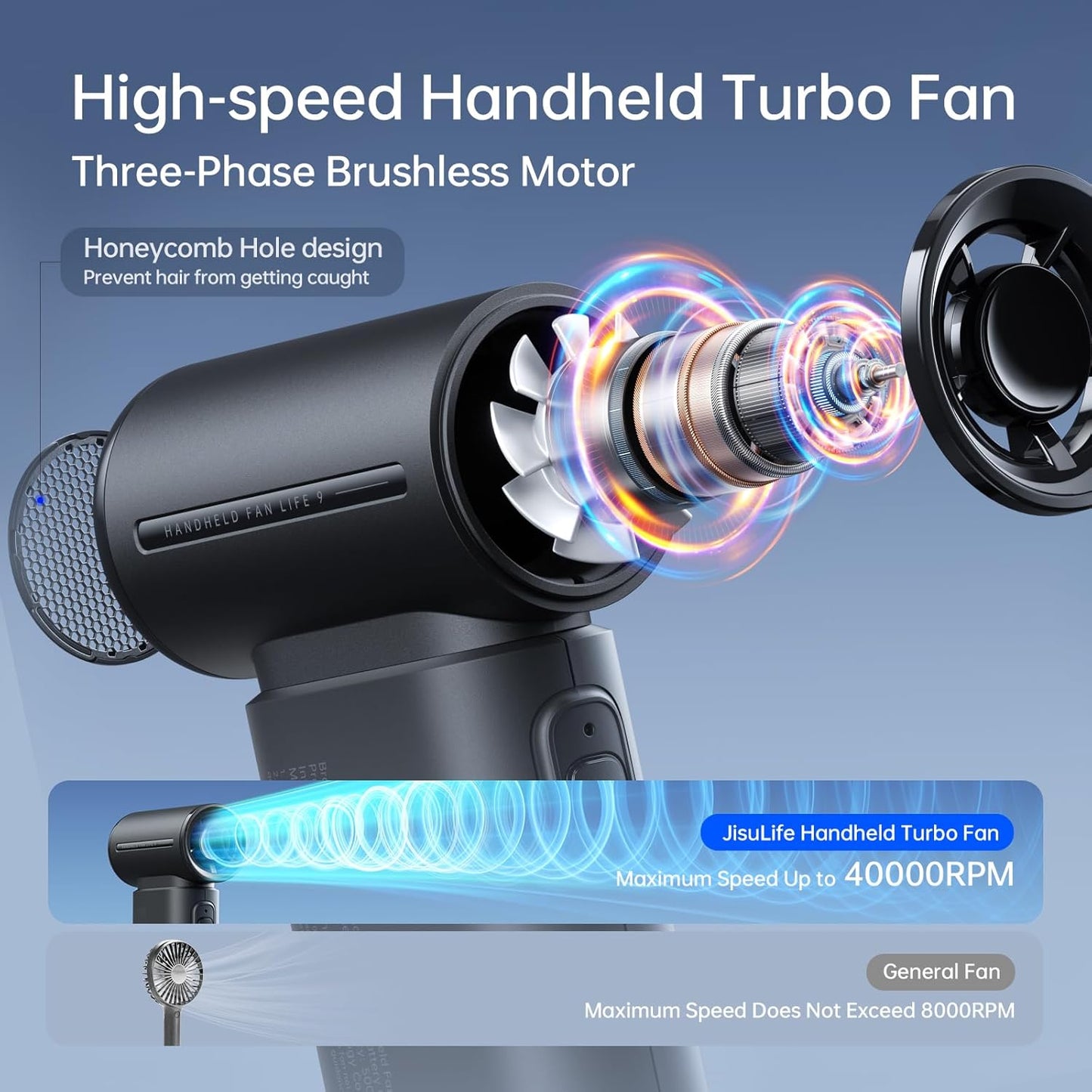 JISULIFE Portable Handheld Fan Life9, Turbo Airflow, Up to 18H Runtime | 5 Speeds, 5000mAh, Mini Pocket Design, Personal Fan for Travel, Concerts, Makeup, Trendy Gifts for Women Men -Black