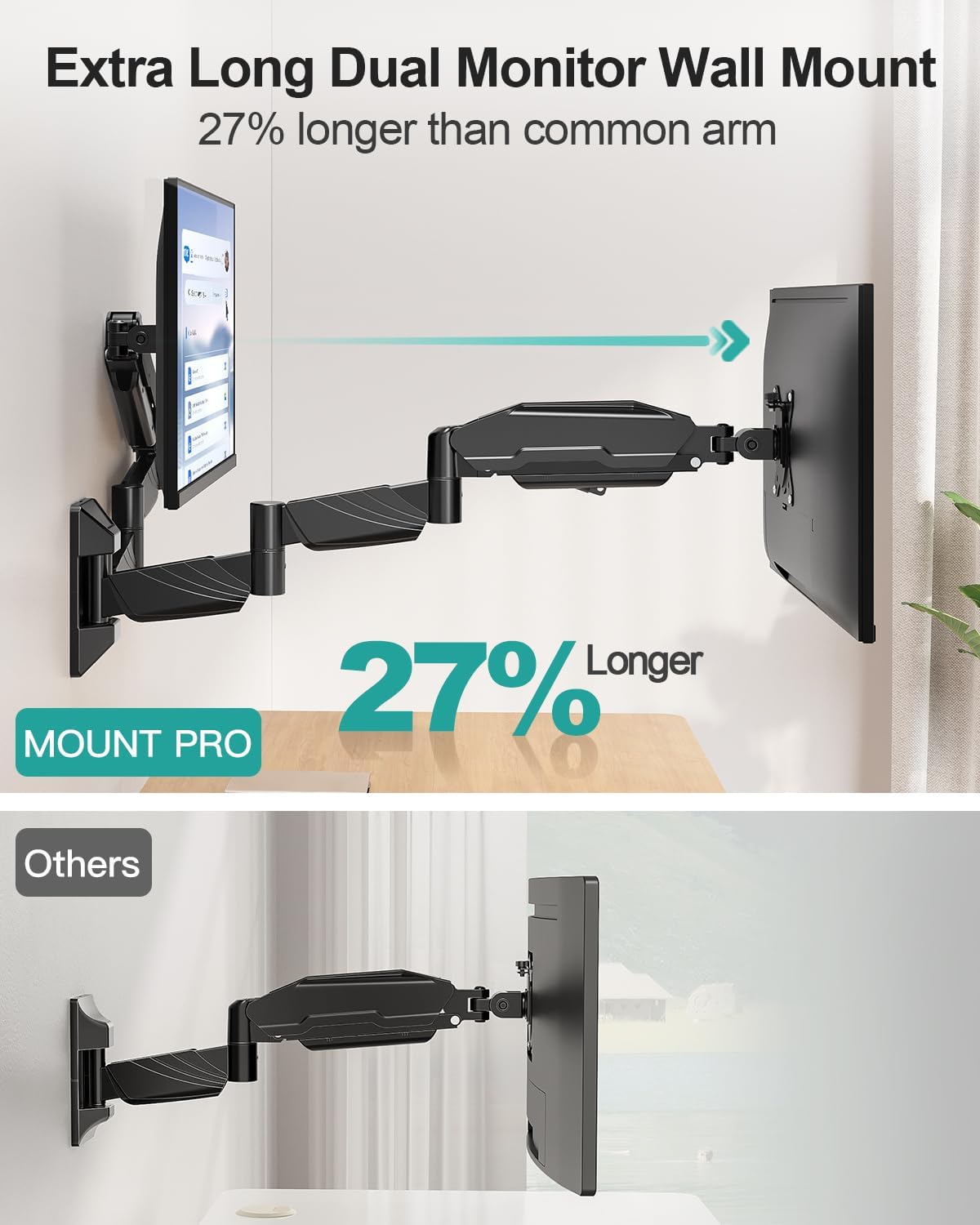 MOUNT PRO Long Arm Dual Monitor Wall Mount for Max 32" Screens, Max 17.6lbs
