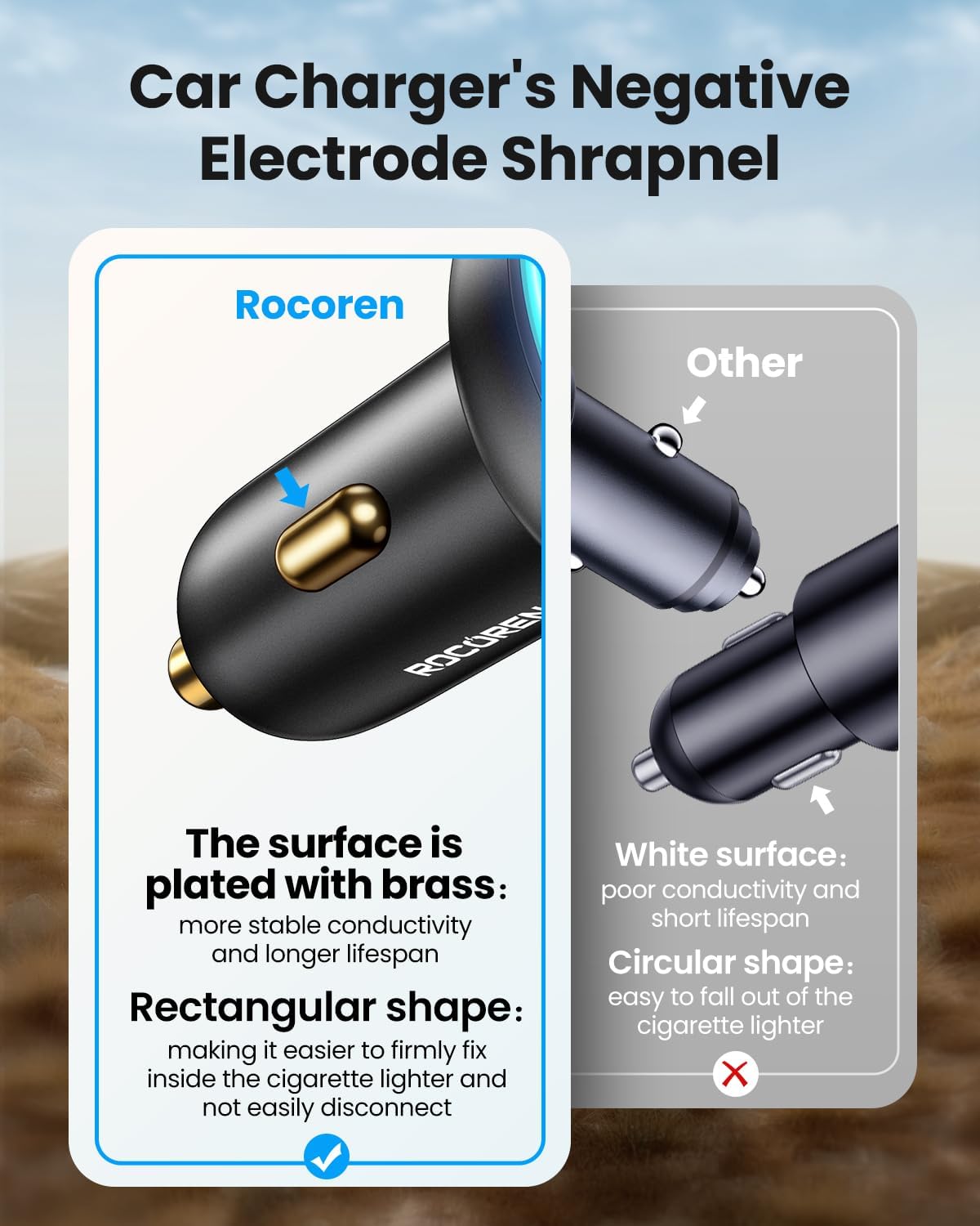 Rocoren 105W 6‑Port PD USB‑C Car Charger with 5FT Cable, Travel Essentials | Cigarette Lighter Adapter Powers Multiple Devices At Once, Car Accessory For Road Trips And Compatible With IPhone 17/16