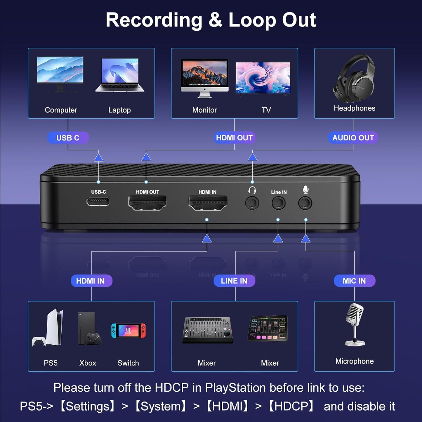 4K Capture Card for Streaming, USB 3.1 Video Capture Device for Streaming and Recording, Support HDR/VRR with Low Latency for PS5, Xbox, Nintendo Switch in OBS, Compatible with PC/Mac