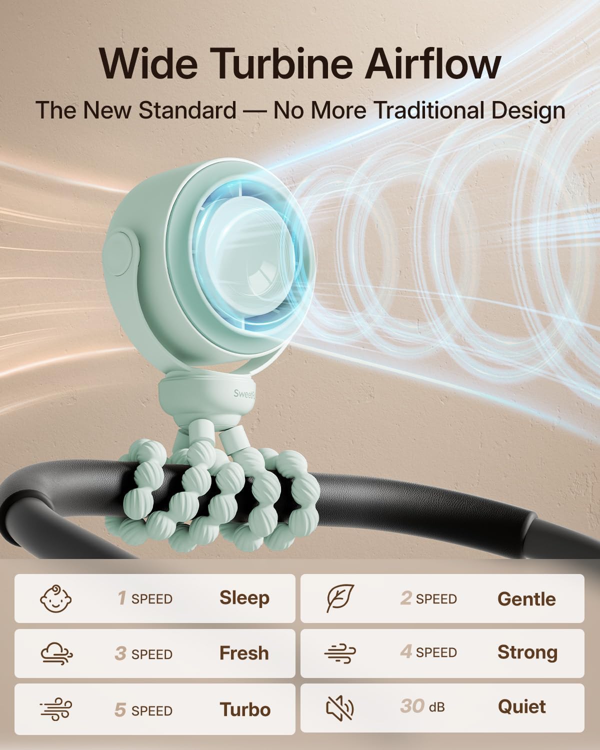 SWEETFULL Portable Stroller Fan, Pinch-Proof Baby Fan - Green | Wide Turbine Airflow; Safe Design; LED Display; 5-Speed; 30dB Quiet; USB-C Rechargeable; Mini Clip On Fan for Car Seat & Bed