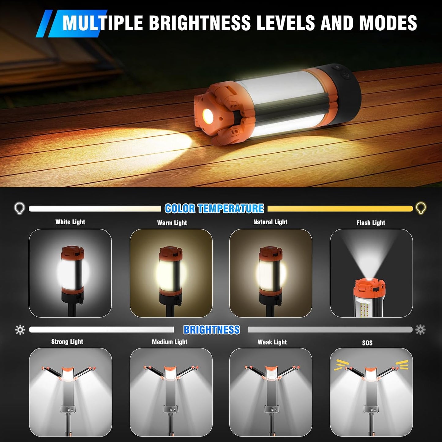 AKOFUN 12000mAh Camping Light with Stand, Portable Rechargeable Work Light | 10000 Lumen Dimmable Cordless Work Light with 3 LED Lamp Heads, Magnetic Emergency Flashlight with 79" Detachable Tripod