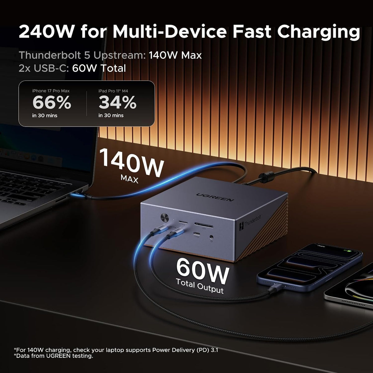 UGREEN Maxidok Thunderbolt 5 Docking Station, 8TB M.2 NVMe SSD Support