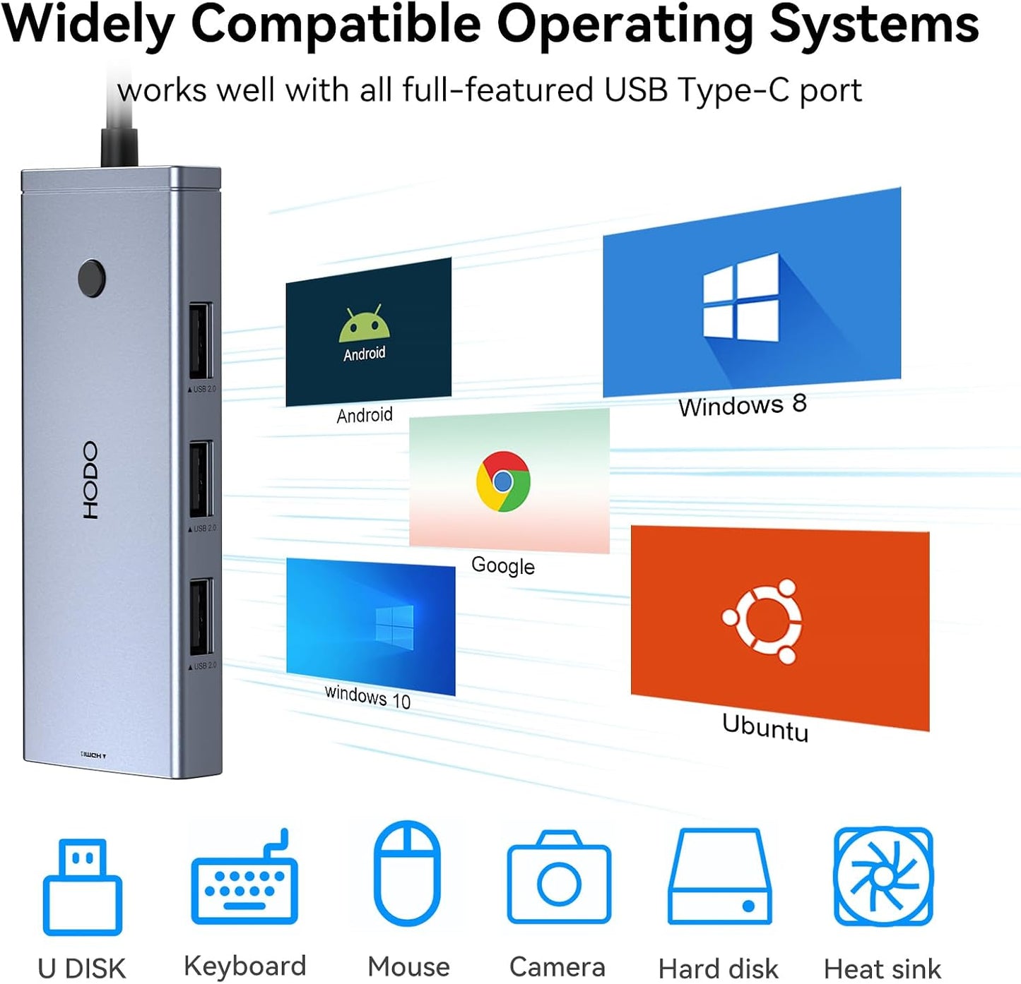 HODO Docking Station to Dual HDMI Monitors USB C to Dual HDMI Adapter 4K | Laptop Docking Station Dual Monitor with 2 HDMI PD 3 USB Port Compatible for HP Elitebook Dell XPS 13 15 etc