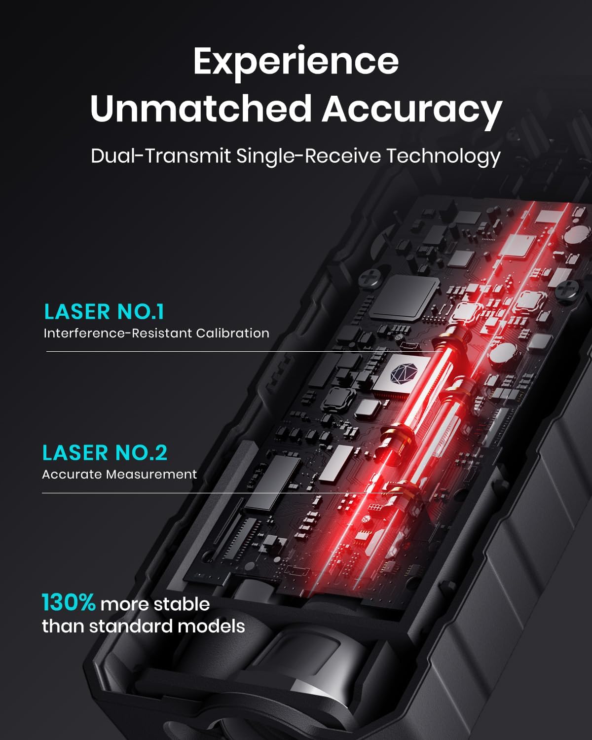 MILESEEY Laser Measure, 229ft Laser Measuring Tool with Angle Sensor | 2mm Accuracy, Distance/Area/Volume/Pythagorean Measurement, 2" LCD Backlit, Ft/In/Ft+In/M Unit Switching, Battery Included