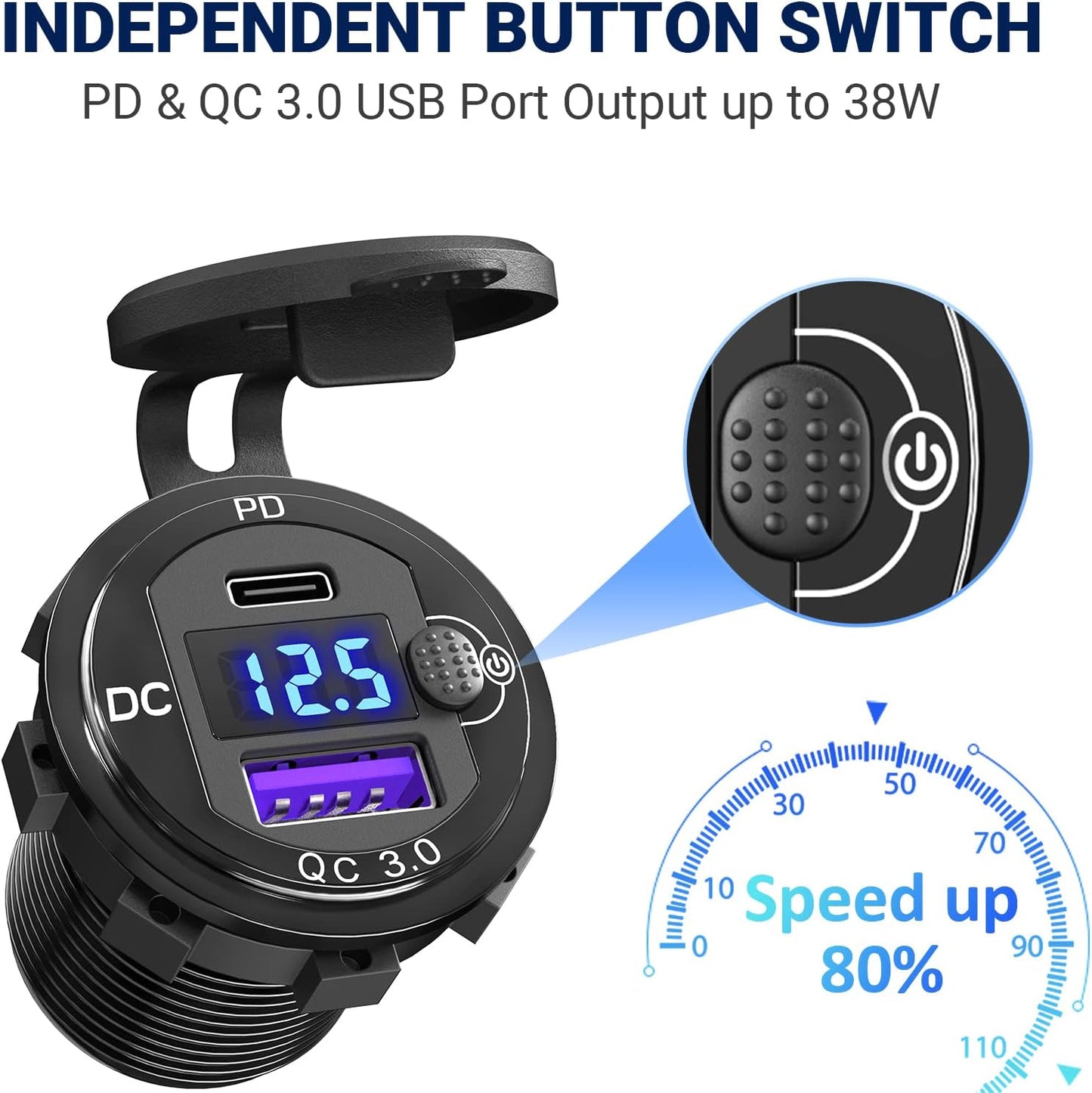 Cigarette Lighter Socket 12 Volt USB Outlet: PD 20W C and QC3.0 Car Port Aluminum Metal 12V Plug, 150W Charger Panel with Power Switch LED Voltmeter for Marine Boat RV Golf Cart