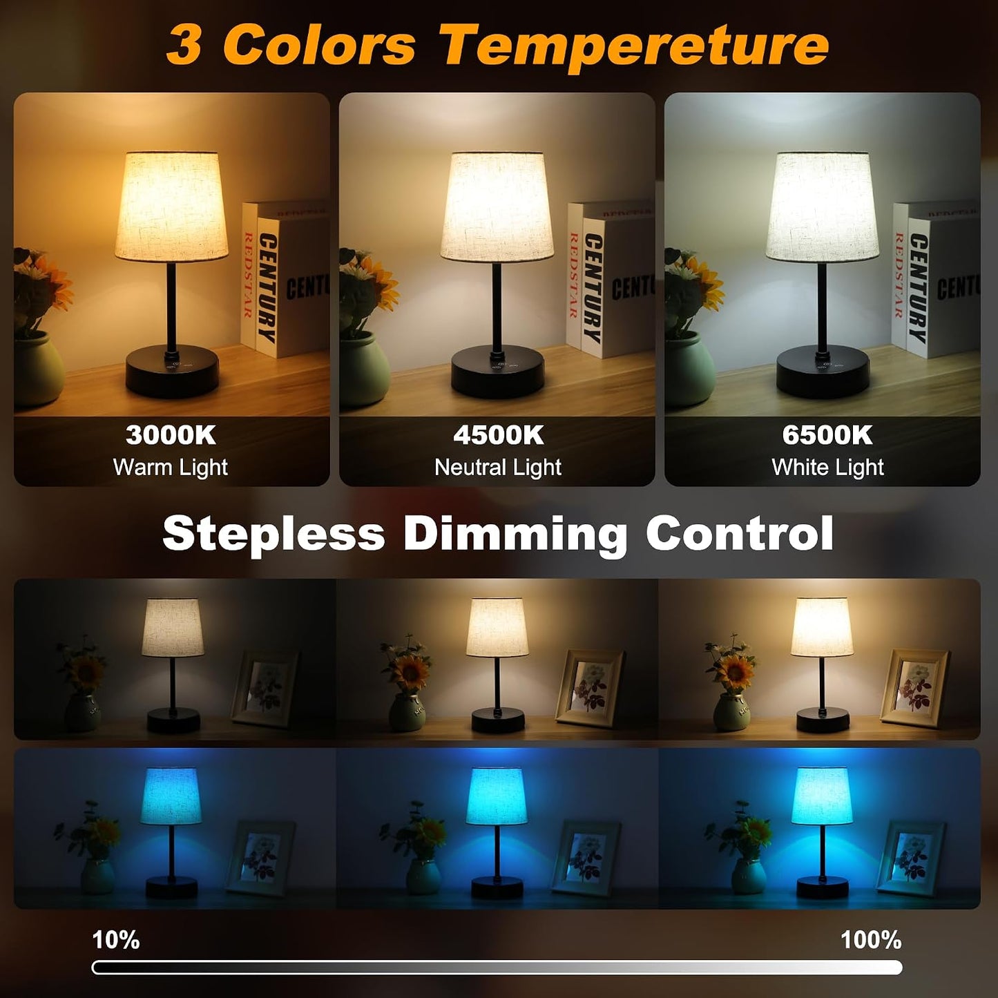 Ascher Small Bedside Table lamp Set of 2, RGB Color Changing Lamps, 3 Color Temperatures, Dimmable Nightstand Lamp with USB C+A Ports, Touch Desk Lamp for Bedroom Living Room, H11.4in(Flaxen Shade)