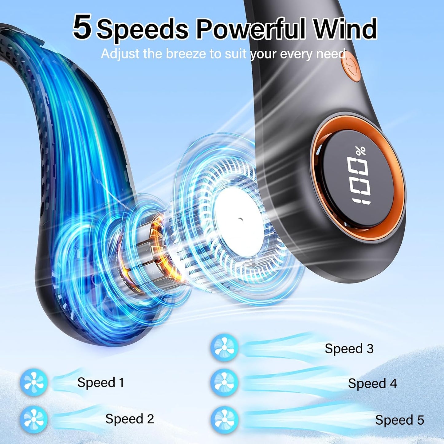 Portable Neck Fan, Neck Fans That Blow Cold Air, 5000mAh 5 Speeds Bladeless Wearable Personal Fan, USB Rechargeable Battery Operated Cooling Neck Fan, Quiet Hands Free Fan for Travel