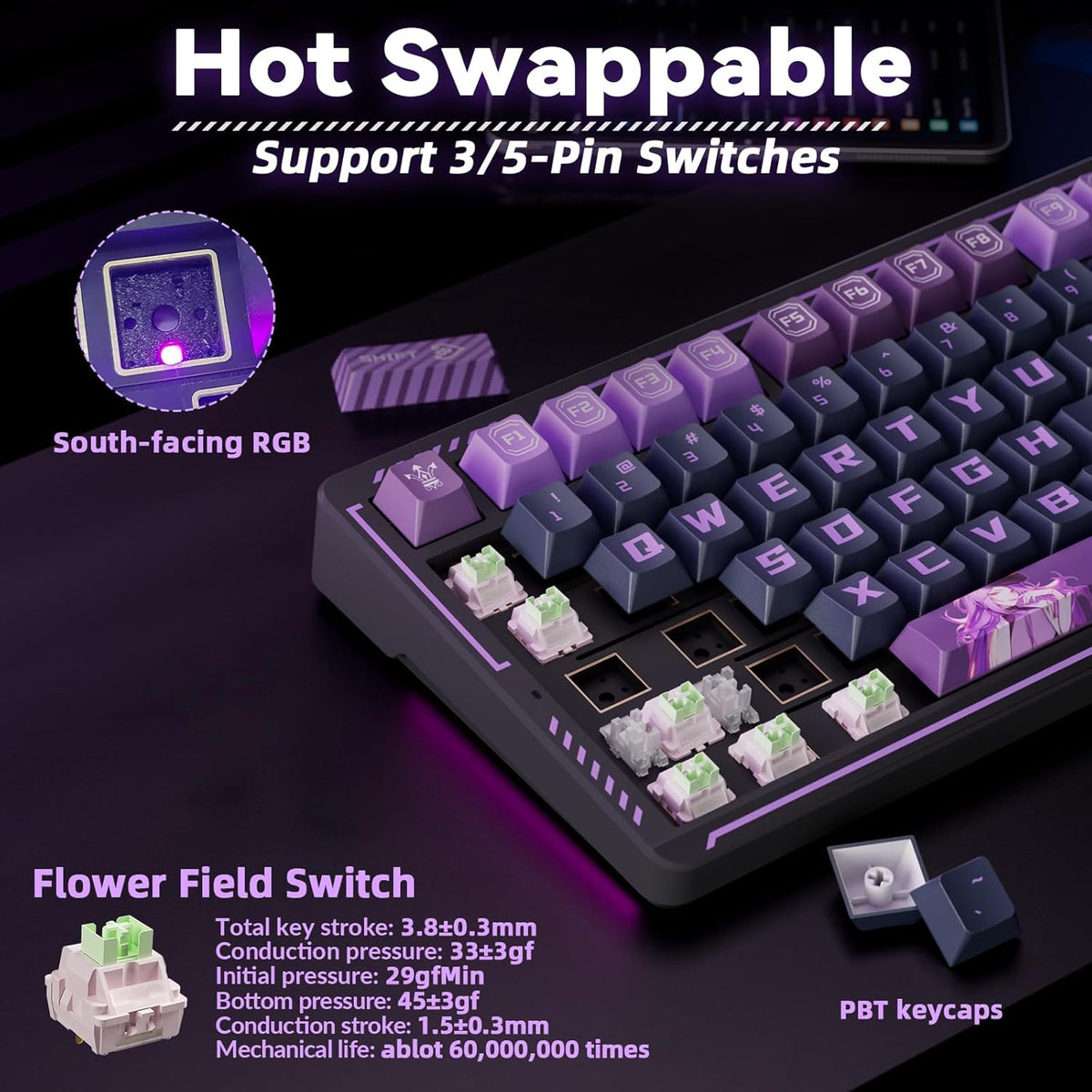 LINGBAO K75 Wireless Mechanical Gaming Keyboard 75%, 10000mAh Battery