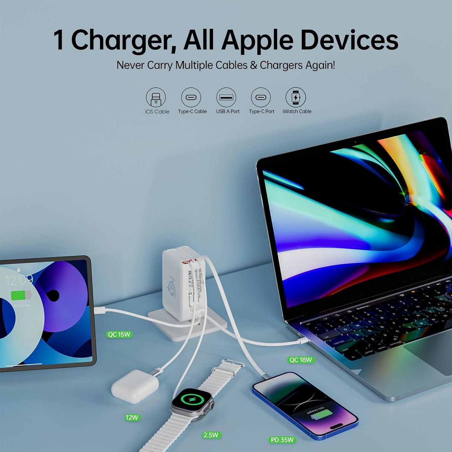 5-in-1 Retractable Apple Watch Charger, 35W Travel Wall Charger | Built-in 3.2ft USB-C, Older iPhone & Apple Watch Charging Cables, USB-A + USB-C Ports, Foldable Plug for Travel