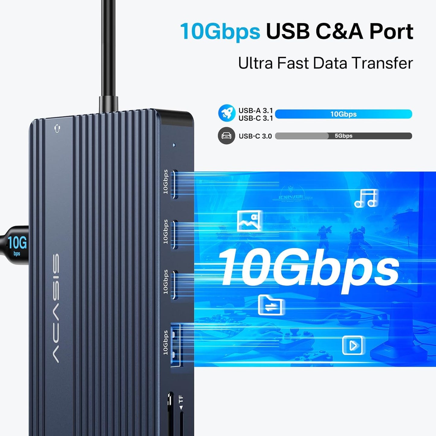 ACASIS USB C Docking Station Dual HDMI Monitor,14 in 1 Laptop Docking Station 3 Monitors, 2 * 4K HDMI+1080p VGA+100W PD+Ethernet+5*USB 3.1+SD/TF+Audio Adapter, USB C Hub for Dell/Lenovo/HP/ThinkPad