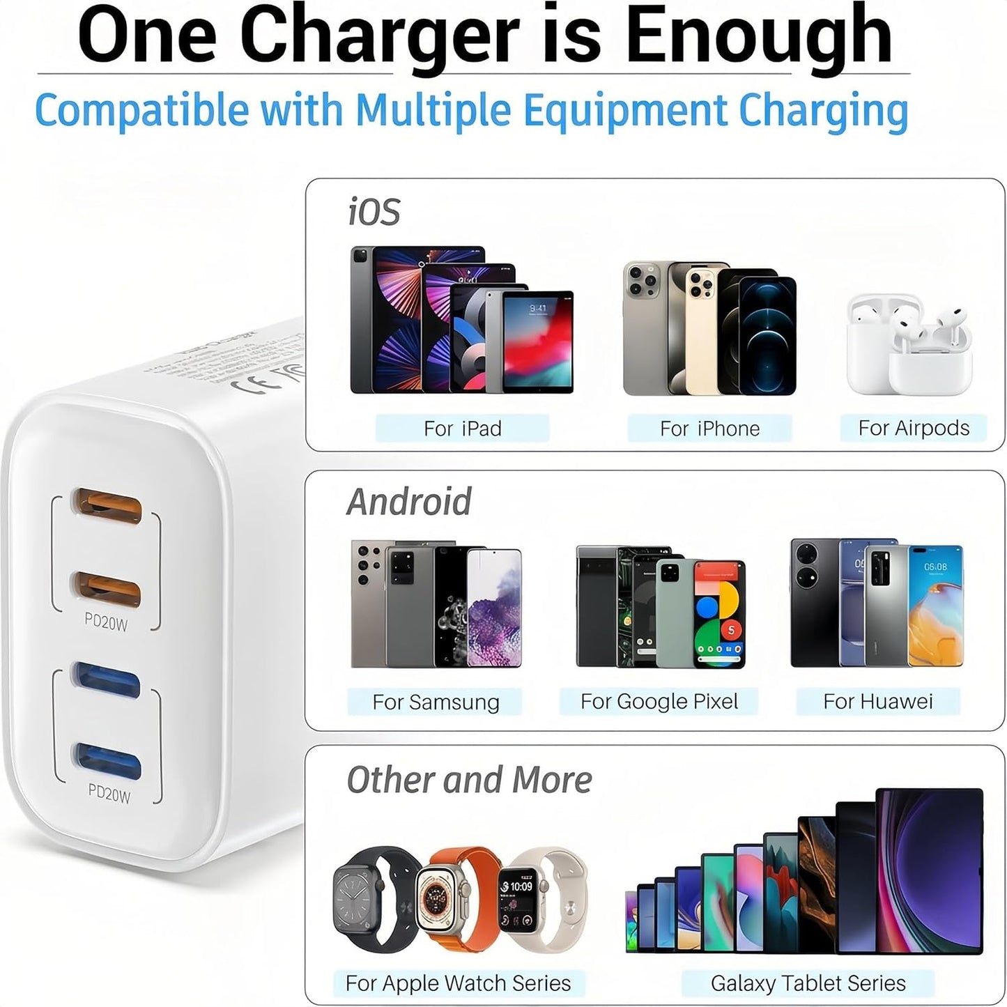 TT&C 40W USB C Charger Block, 2-Pack Type C Wall Plug for iPhone 17, 16, 15 | 4 USBC Ports Fast Charging USB-C Adapter Box Cube Compatible with iPhone 14/13/12 Pro Max Air & Samsung phone (White)