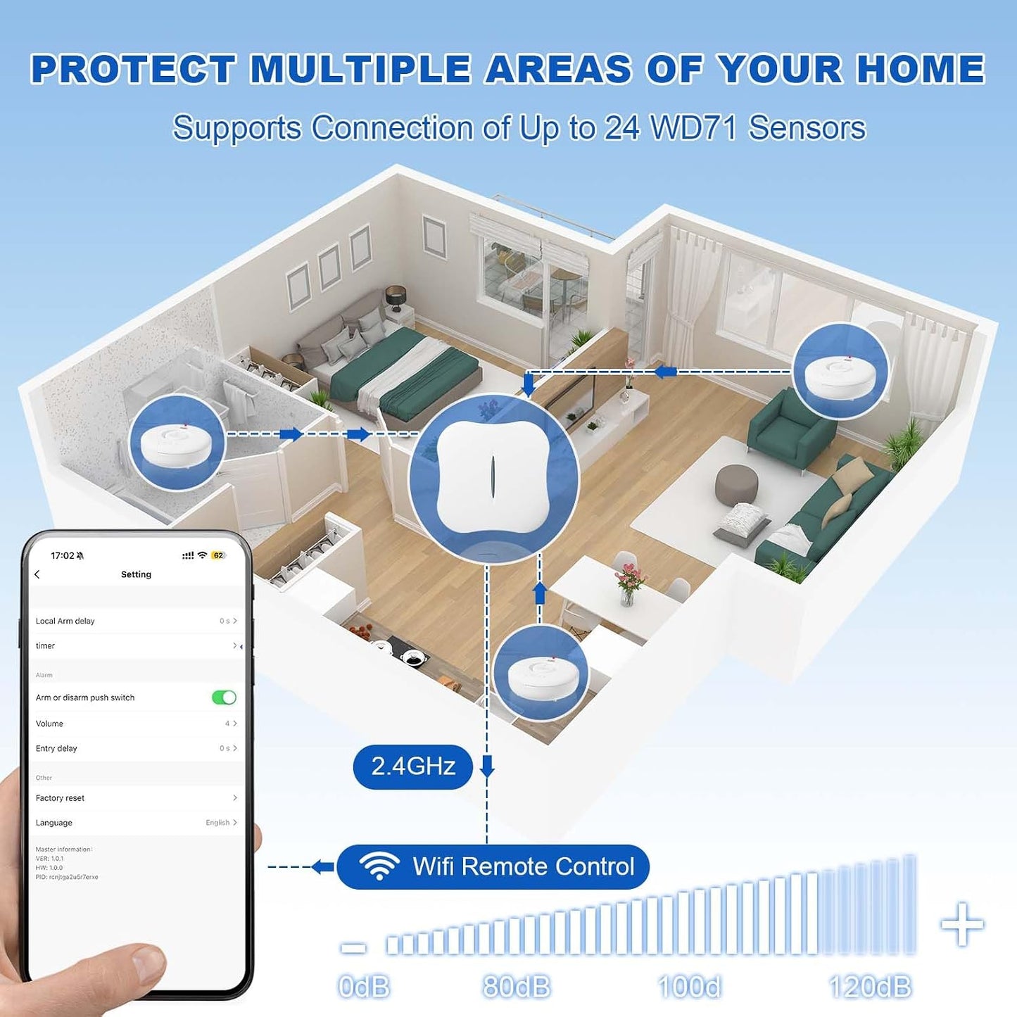 WiFi Water Leak Detector for Home 5pack, 120dB Adjustable Alarm, Smart Water Sensor Alarm, Wireless Water Leak Alert with App Notification, 5 Sensors & 1 Gateway for Bathroom,Laundry,Kitchen