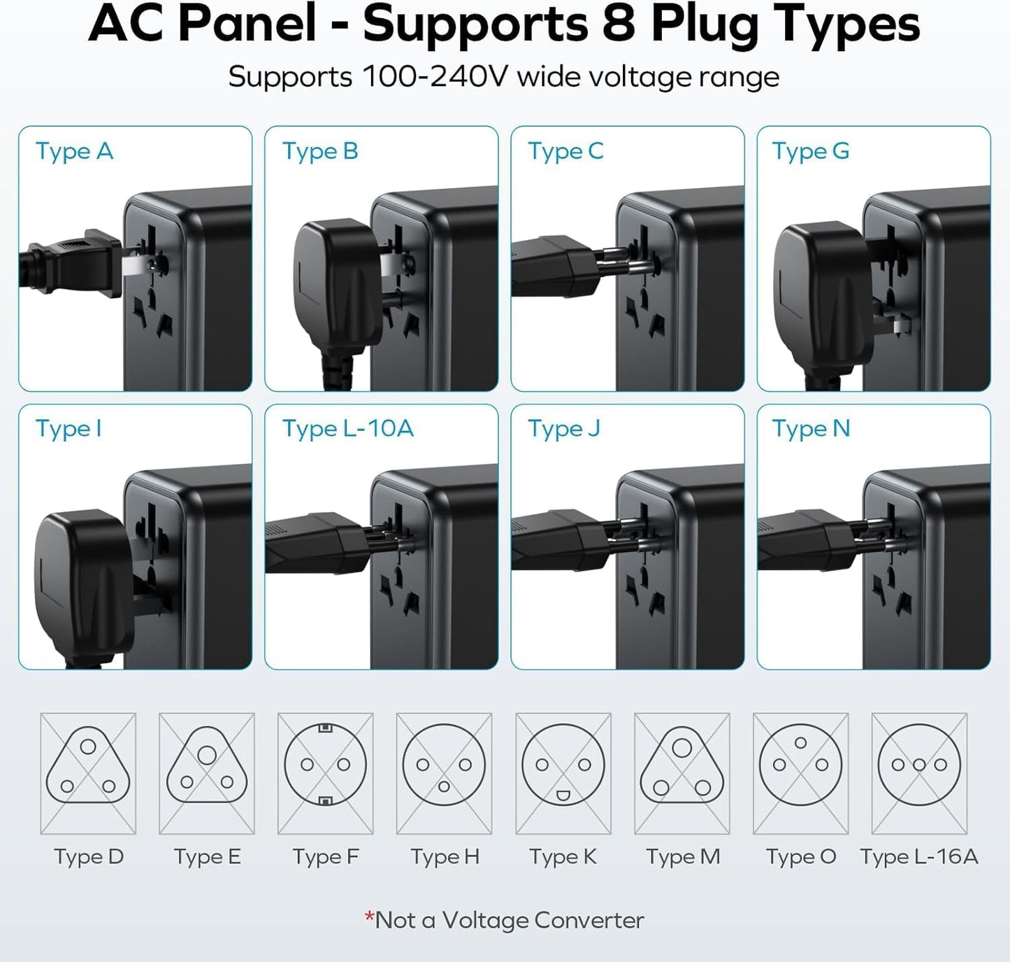 MOMAX Universal Travel Adapter Worldwide 170W GaN, 3 USB-C PD & 1 USB-A QC International Power Adapter for Laptop Fast Charging, European Travel Plug Adapter for UK/US/AUS/JP, Travel Essentials
