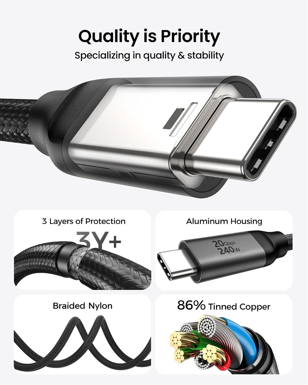 Silkland USB C Monitor Display Cable 3.3FT,8K@30Hz, 4K@144Hz/120Hz, 4K@60Hz | 20Gbps Data Transfer, 240W PD Charging, USB C 3.2 Gen 2x2 Cable, Compatible for iPhone 17, MacBook,CarPlay, Portable Monitor