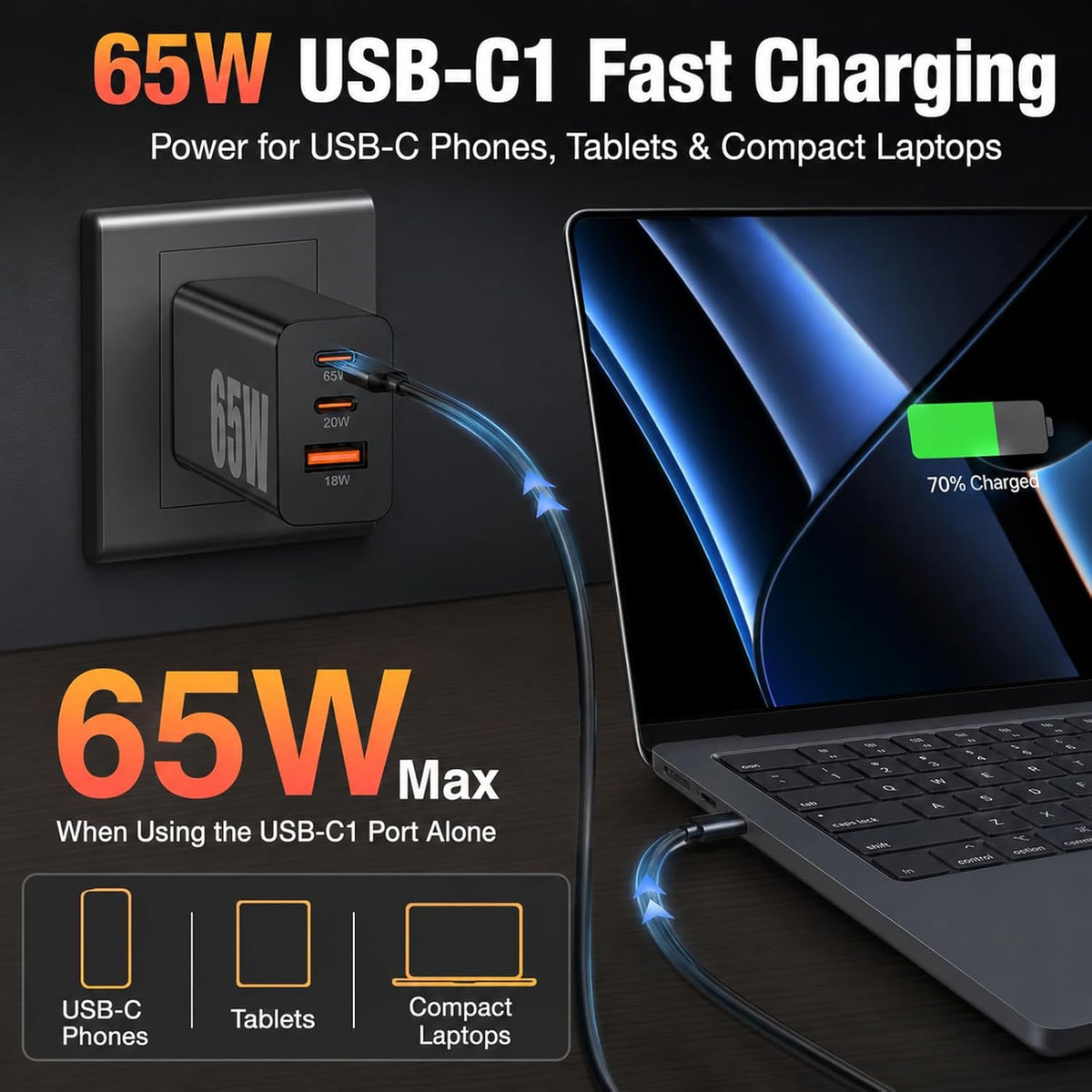65W Super Fast Charger PD3.0&amp;6/10FT USBC Cable for Samsung Galaxy S26 Ultra | 3-Port GaN Type-C Charging Block PD/QC 3.0 for Galaxy S25/S24/S23 Plus,Tab,MacBook, iPhone 17 Pro Max,Android, 3/6/10FT Cord